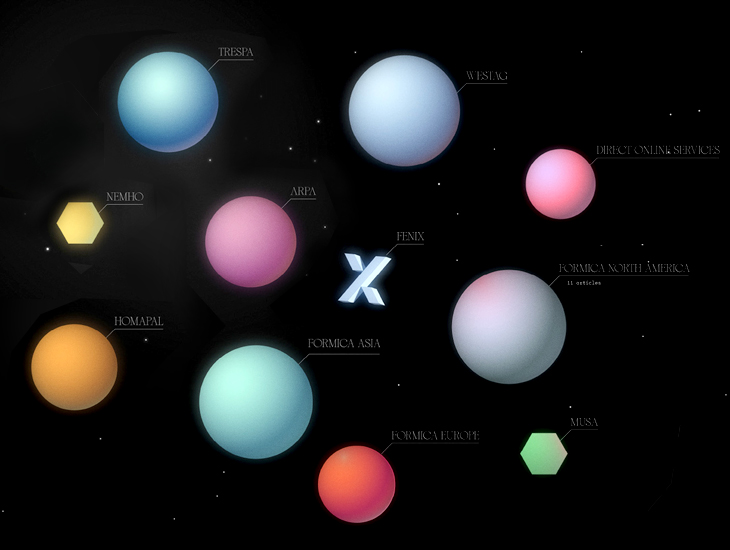Of Matter